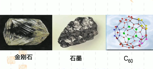 石墨、钻石、富勒烯---结构的重要性